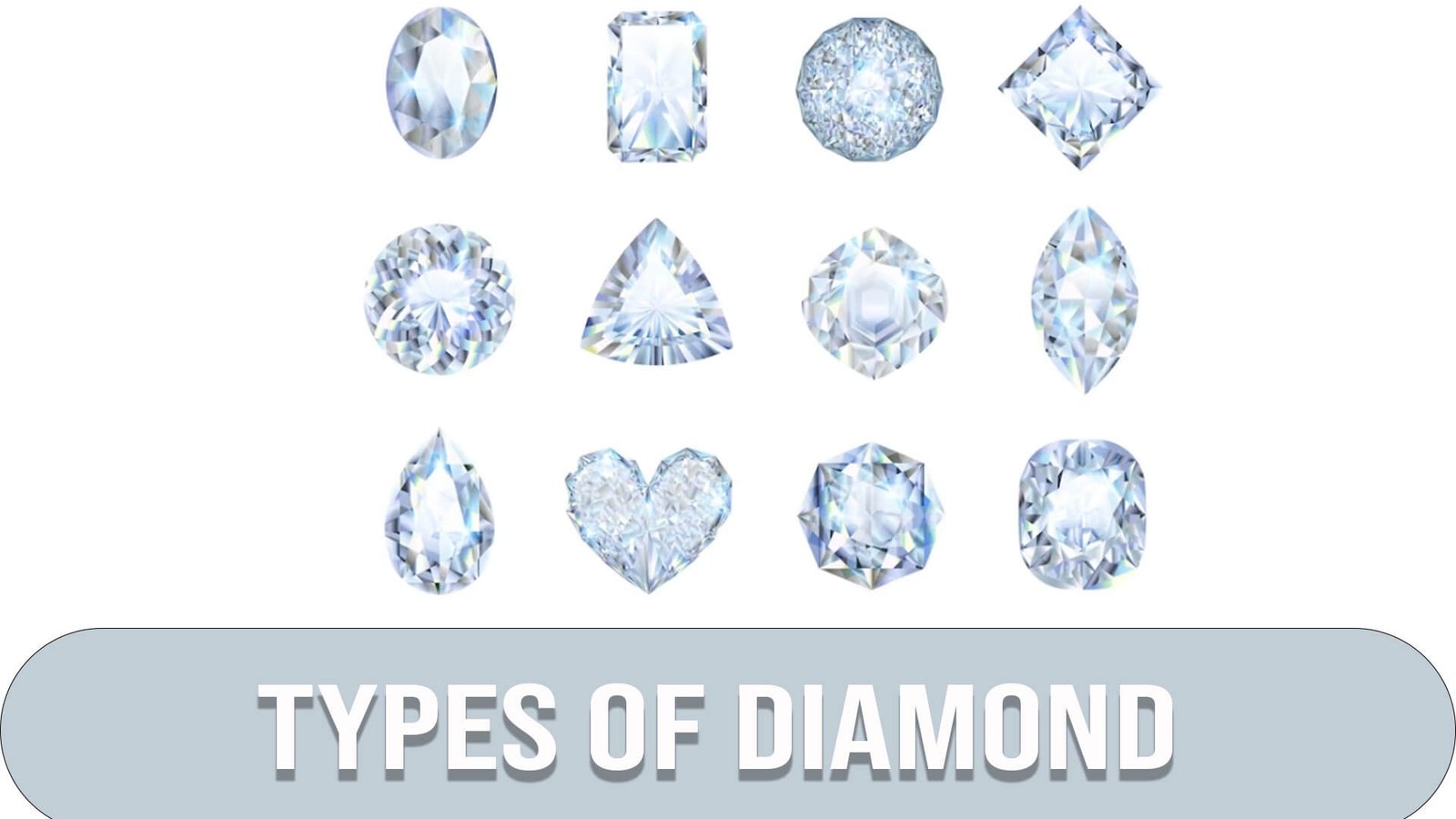 Types of Diamond