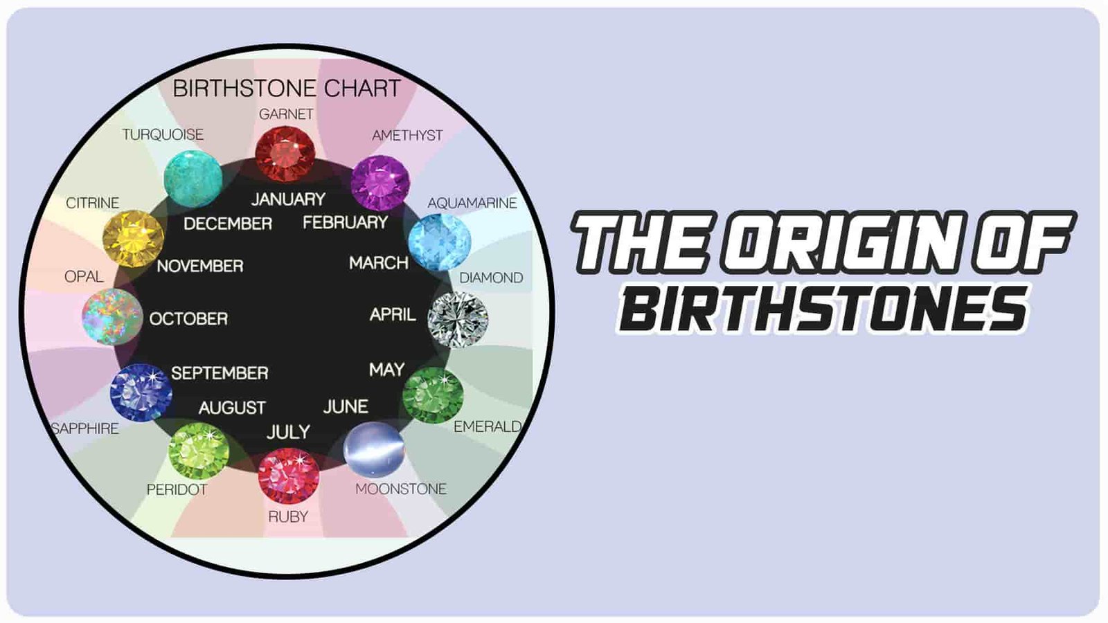 The Origin of Birthstones-min